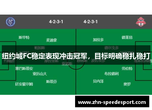 纽约城FC稳定表现冲击冠军，目标明确稳扎稳打