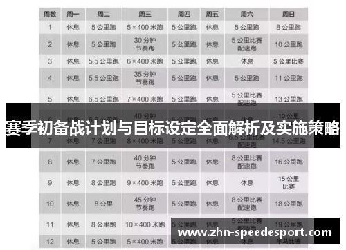 赛季初备战计划与目标设定全面解析及实施策略