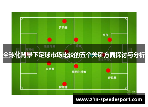全球化背景下足球市场比较的五个关键方面探讨与分析