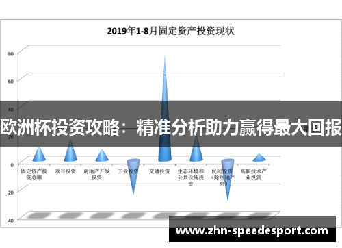 欧洲杯投资攻略：精准分析助力赢得最大回报