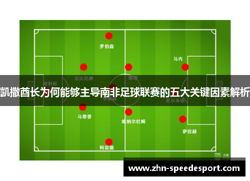 凯撒酋长为何能够主导南非足球联赛的五大关键因素解析