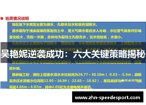 吴艳妮逆袭成功：六大关键策略揭秘
