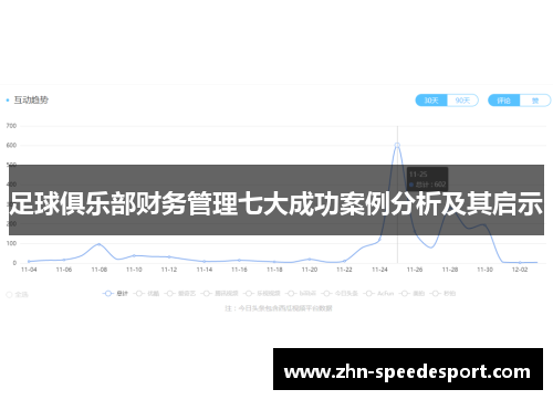 足球俱乐部财务管理七大成功案例分析及其启示