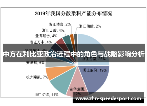 中方在利比亚政治进程中的角色与战略影响分析