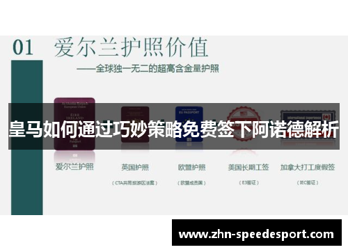 皇马如何通过巧妙策略免费签下阿诺德解析