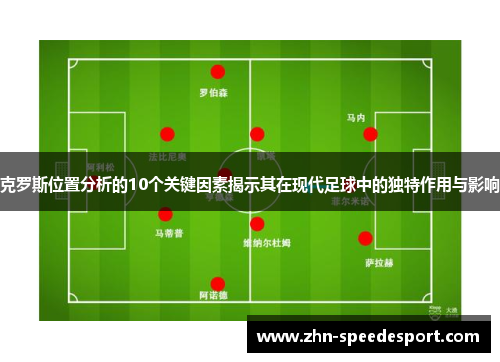 克罗斯位置分析的10个关键因素揭示其在现代足球中的独特作用与影响
