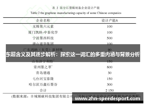 东超含义及其逐步解析：探索这一词汇的多重内涵与背景分析