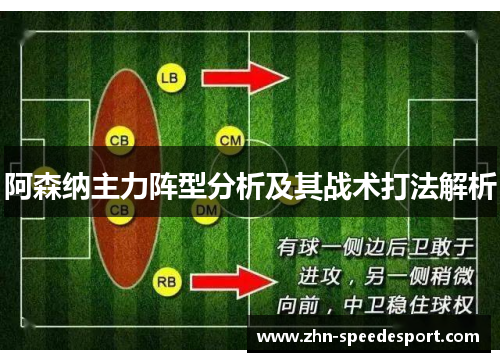 阿森纳主力阵型分析及其战术打法解析