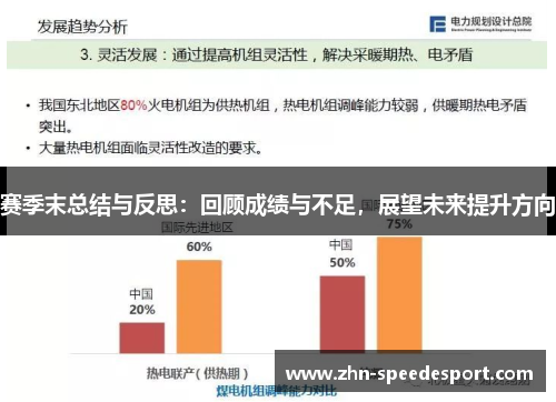 赛季末总结与反思：回顾成绩与不足，展望未来提升方向