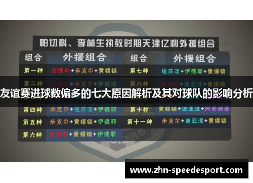 友谊赛进球数偏多的七大原因解析及其对球队的影响分析
