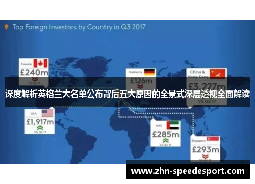 深度解析英格兰大名单公布背后五大原因的全景式深层透视全面解读