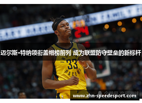 迈尔斯·特纳领衔盖帽榜前列 成为联盟防守壁垒的新标杆