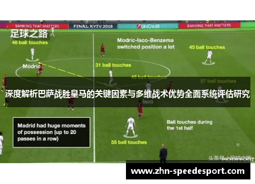 深度解析巴萨战胜皇马的关键因素与多维战术优势全面系统评估研究 深度解析巴萨战胜皇马的关键因素与多维战术优势全面系统评估研究
