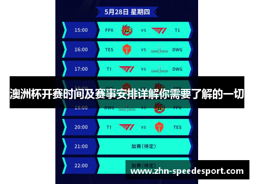 澳洲杯开赛时间及赛事安排详解你需要了解的一切