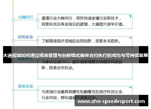 大连鲲城如何通过精准管理与创新模式确保合约执行的成功与可持续发展